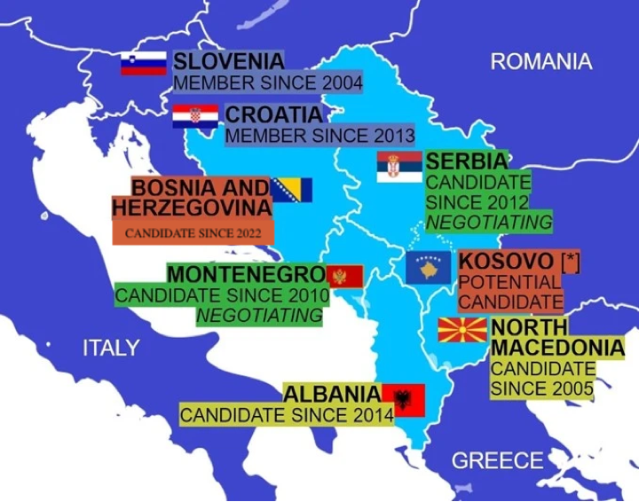 EU-Mitgliedschaften der Balkanstaaten